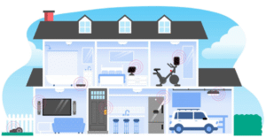 The Best Smart Home Devices for 2025